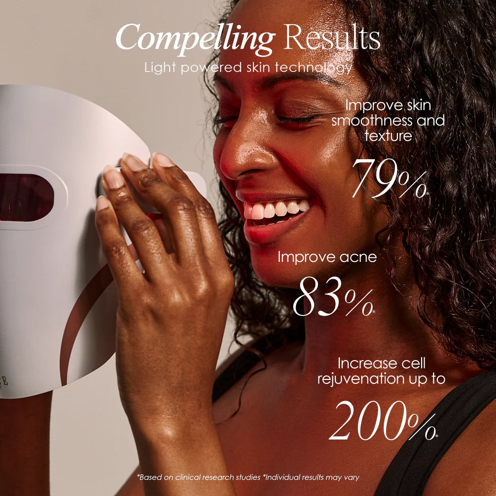 Lumamask Pro | LED Red Light Therapy Face Mask