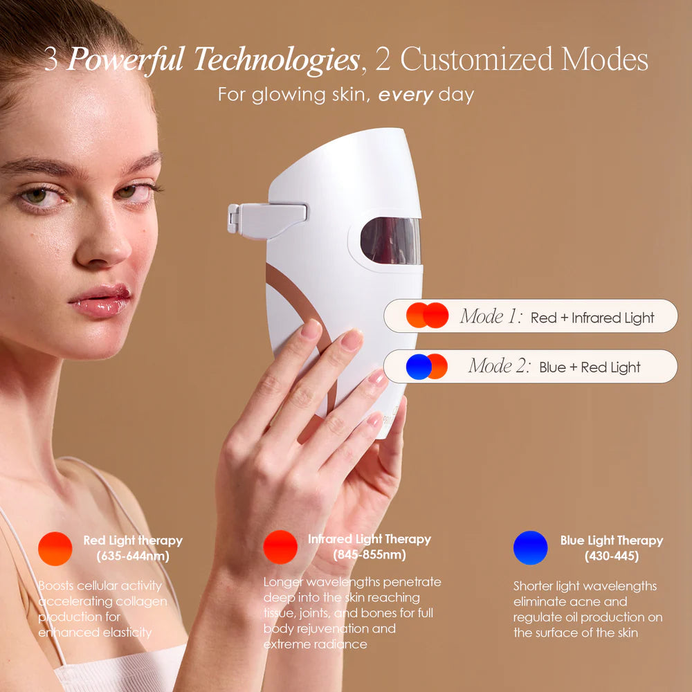 Lumamask Pro | LED Red Light Therapy Face Mask