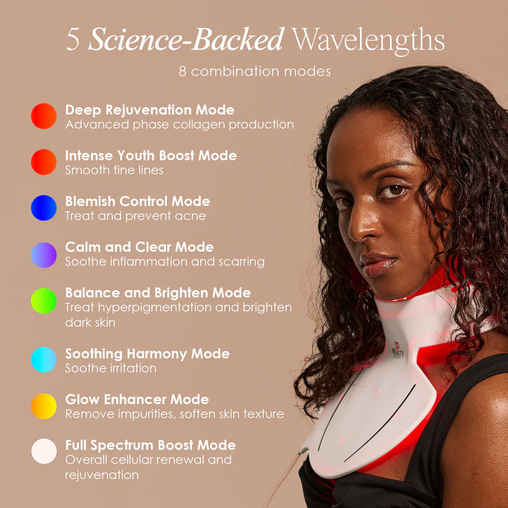 Neck & Dec | Pro LED Red Light Therapy Mask