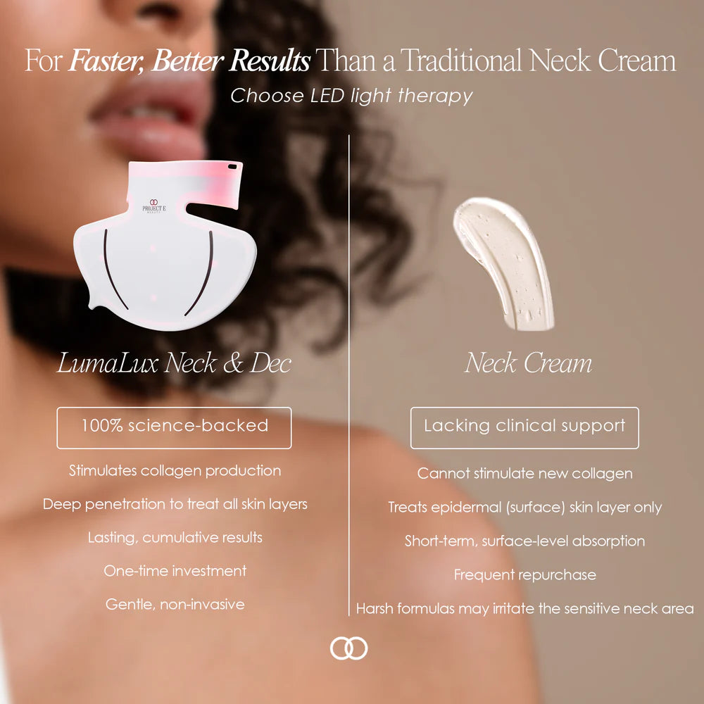 Neck & Dec | Pro LED Red Light Therapy Mask