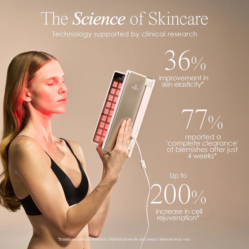Alora | Age Renewal LED Light Therapy Panel