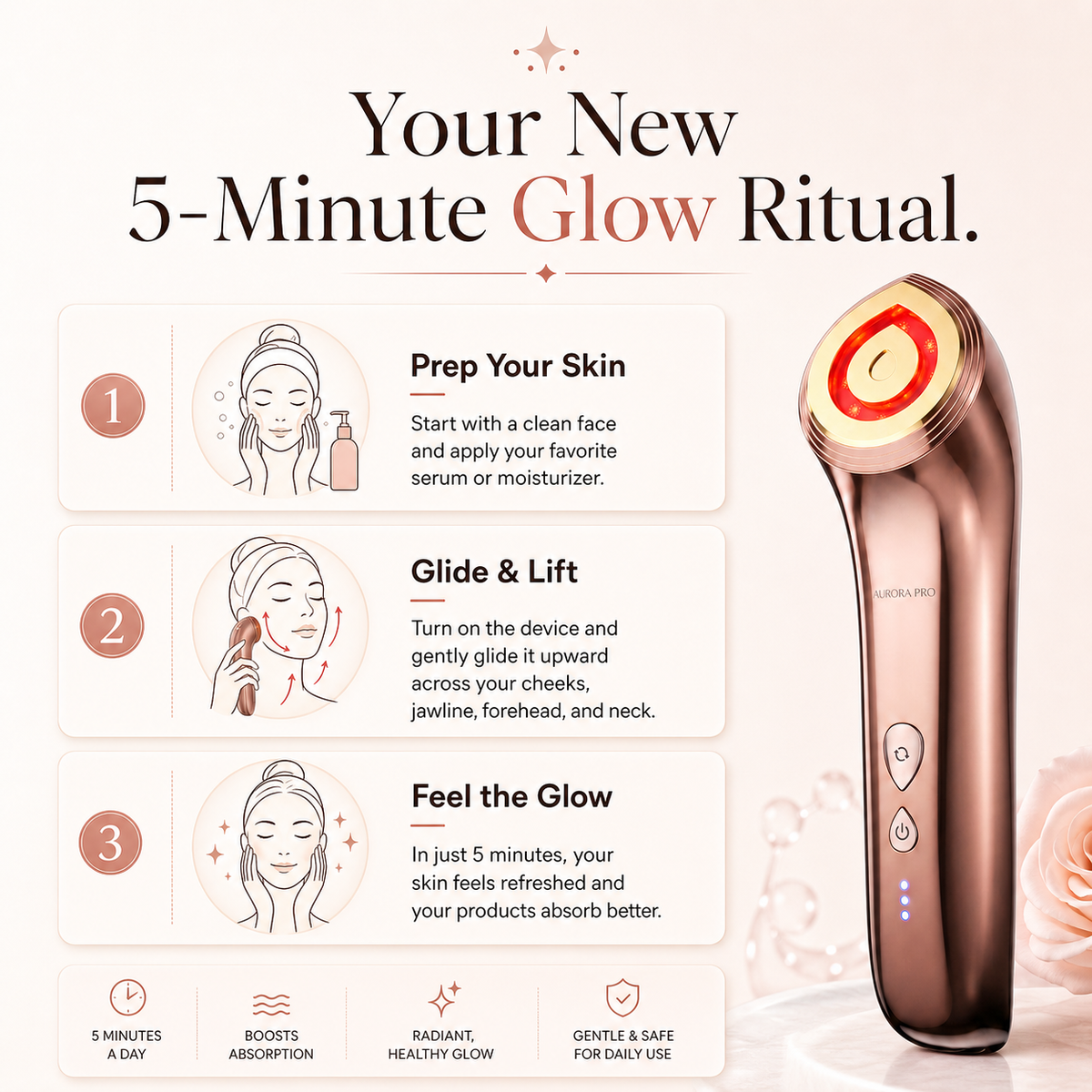 Glow Booster PRO Anti-Aging Facial Device